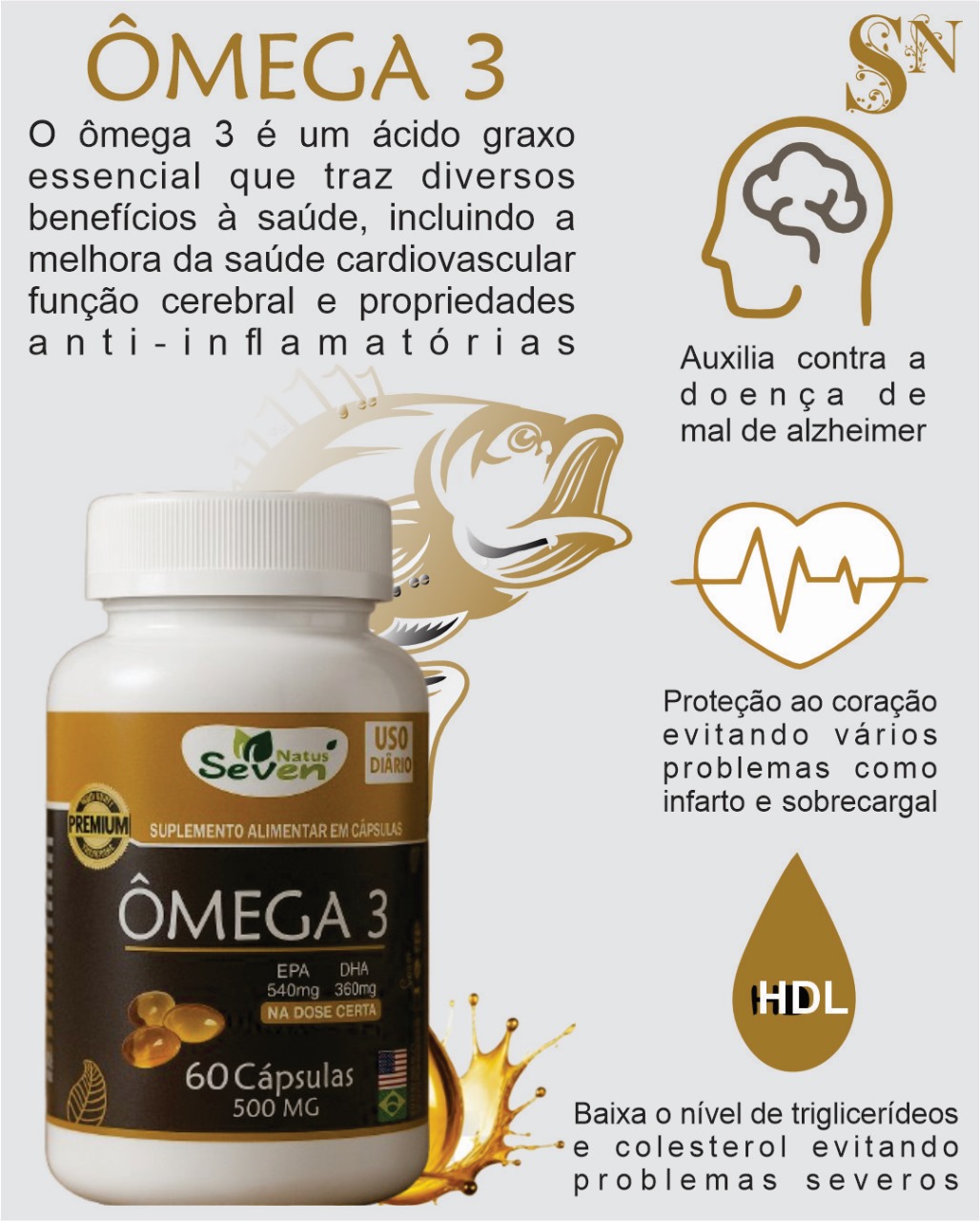 OMEGA 3 500MG 60 CAPS SEVEN NATUS